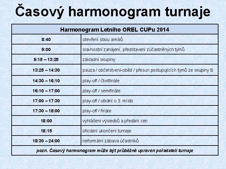 Časový harmonogram turnaje Harmonogram Letního OREL CUPu 2014 8: 40 otevření obou areálů 9: