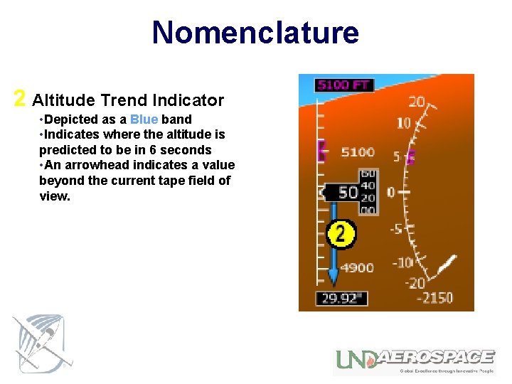 Nomenclature 2 Altitude Trend Indicator • Depicted as a Blue band • Indicates where