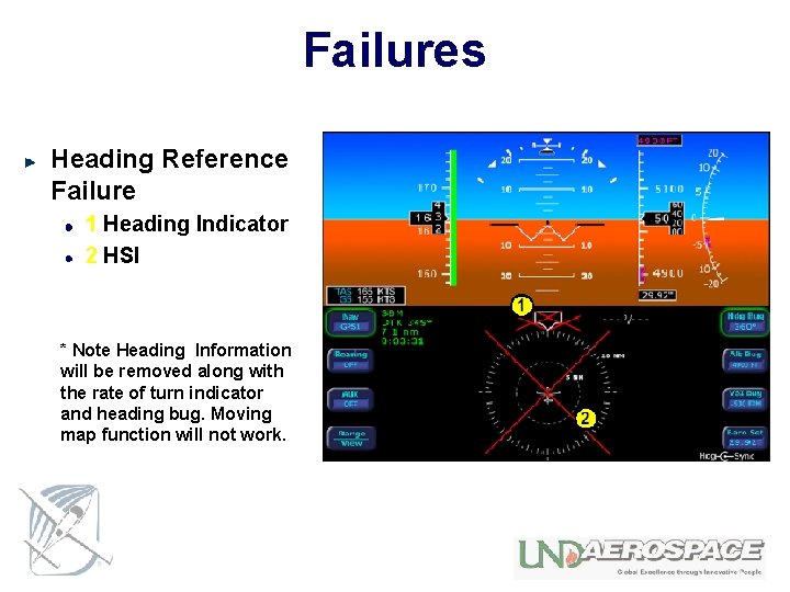 Failures Heading Reference Failure 1 Heading Indicator 2 HSI * Note Heading Information will