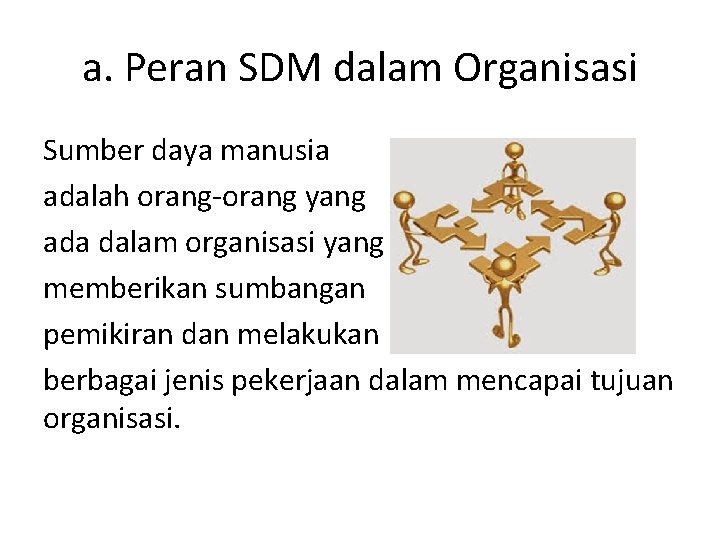 a. Peran SDM dalam Organisasi Sumber daya manusia adalah orang-orang yang ada dalam organisasi