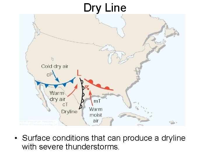 Dry Line • Surface conditions that can produce a dryline with severe thunderstorms. 