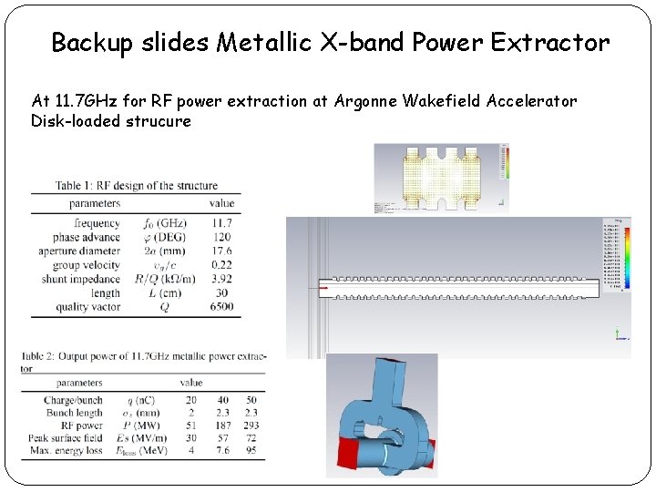 Backup slides Metallic X-band Power Extractor At 11. 7 GHz for RF power extraction