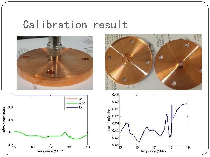 Calibration result 