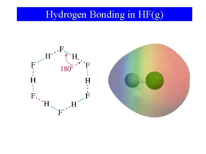 Hydrogen Bonding in HF(g) 