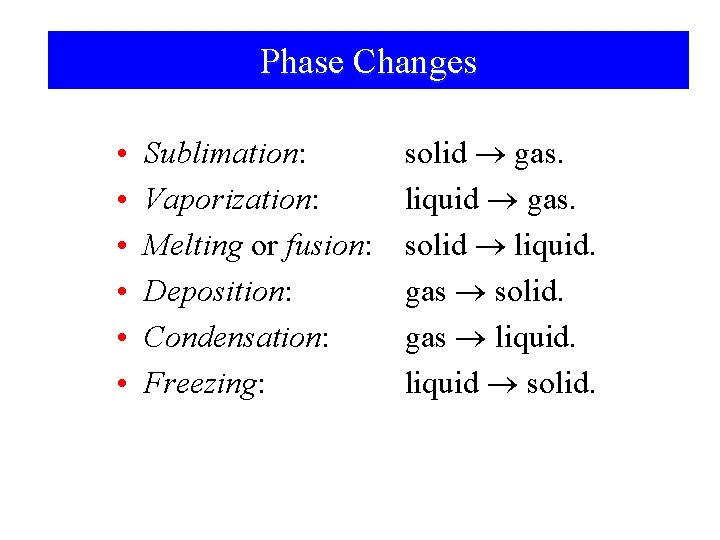 Phase Changes • • • Sublimation: Vaporization: Melting or fusion: Deposition: Condensation: Freezing: solid