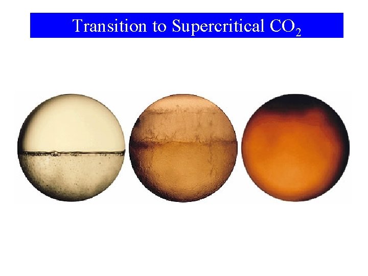 Transition to Supercritical CO 2 