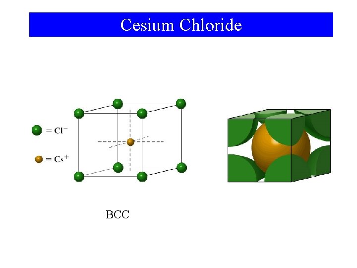 Cesium Chloride BCC 