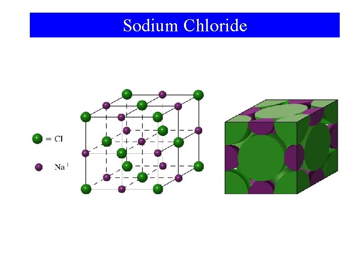 Sodium Chloride 