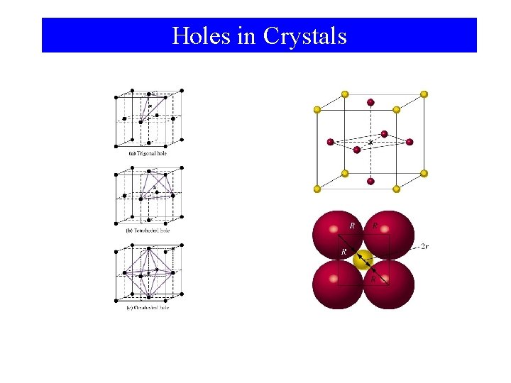 Holes in Crystals 