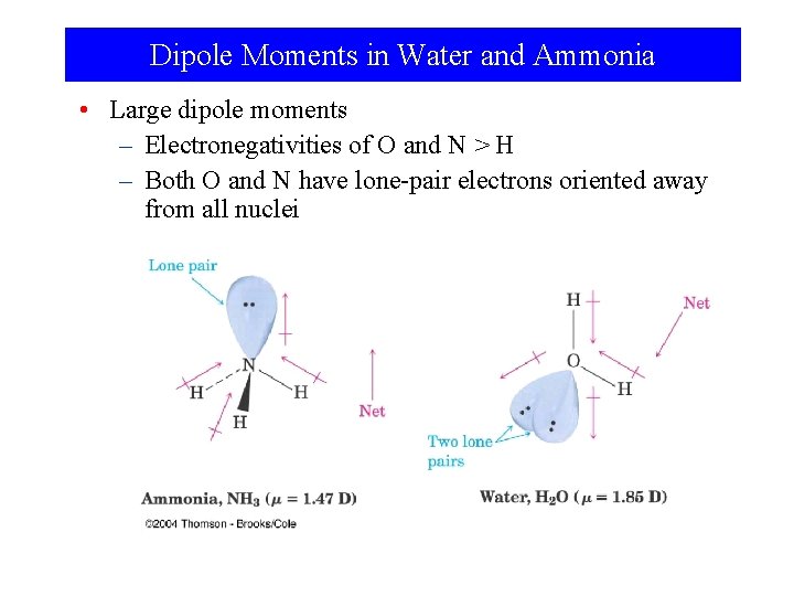 Dipole Moments in Water and Ammonia • Large dipole moments – Electronegativities of O