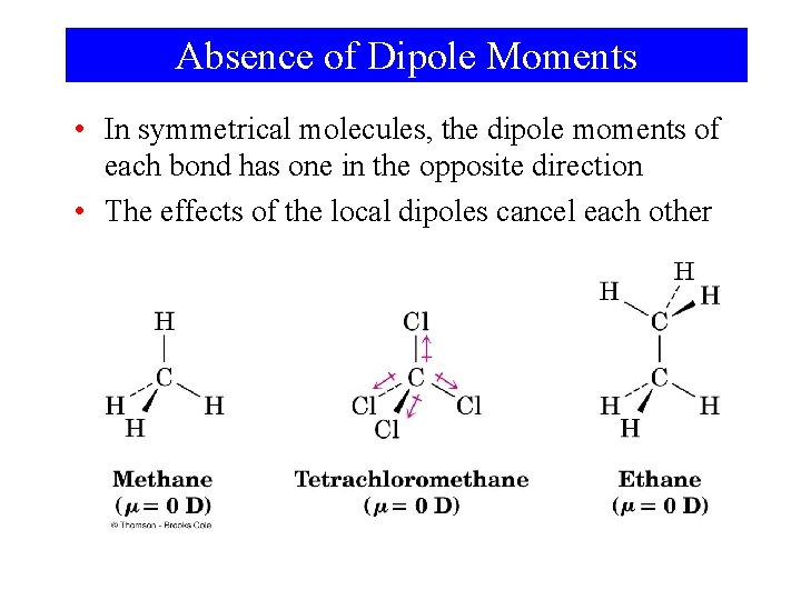 Absence of Dipole Moments • In symmetrical molecules, the dipole moments of each bond