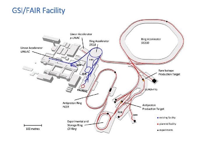 GSI/FAIR Facility 