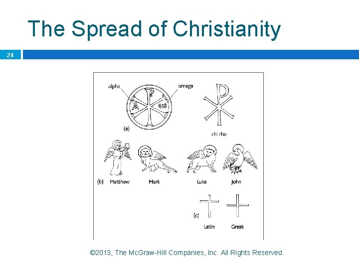 The Spread of Christianity 24 © 2013, The Mc. Graw-Hill Companies, Inc. All Rights The Spread of Christianity 24 © 2013, The Mc. Graw-Hill Companies, Inc. All Rights