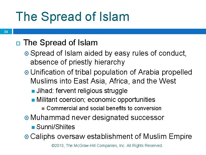 The Spread of Islam 34 The Spread of Islam aided by easy rules of The Spread of Islam 34 The Spread of Islam aided by easy rules of