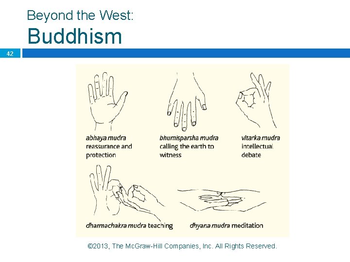Beyond the West: Buddhism 42 © 2013, The Mc. Graw-Hill Companies, Inc. All Rights Beyond the West: Buddhism 42 © 2013, The Mc. Graw-Hill Companies, Inc. All Rights