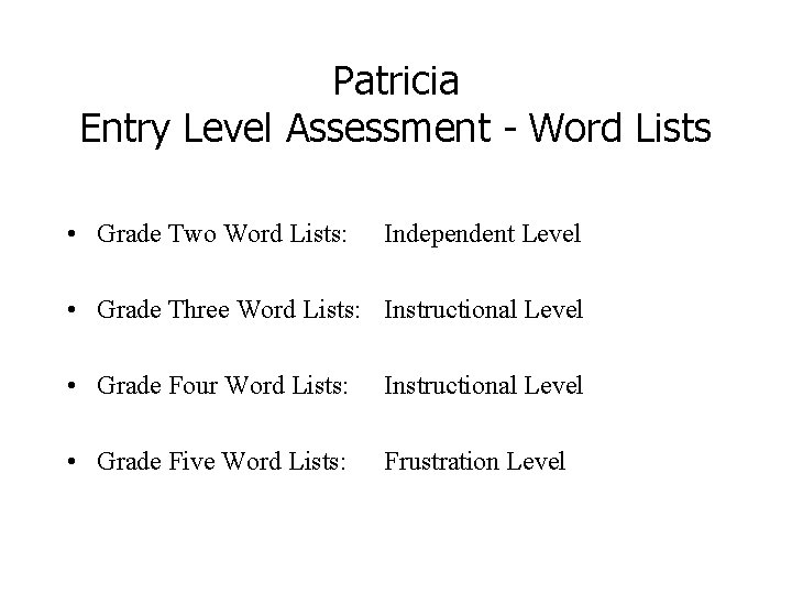 Patricia Entry Level Assessment - Word Lists • Grade Two Word Lists: Independent Level