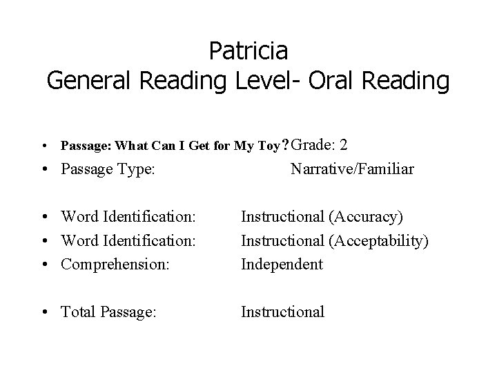 Patricia General Reading Level- Oral Reading • Passage: What Can I Get for My