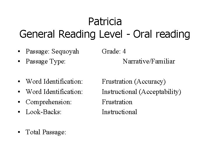 Patricia General Reading Level - Oral reading • Passage: Sequoyah • Passage Type: Grade: