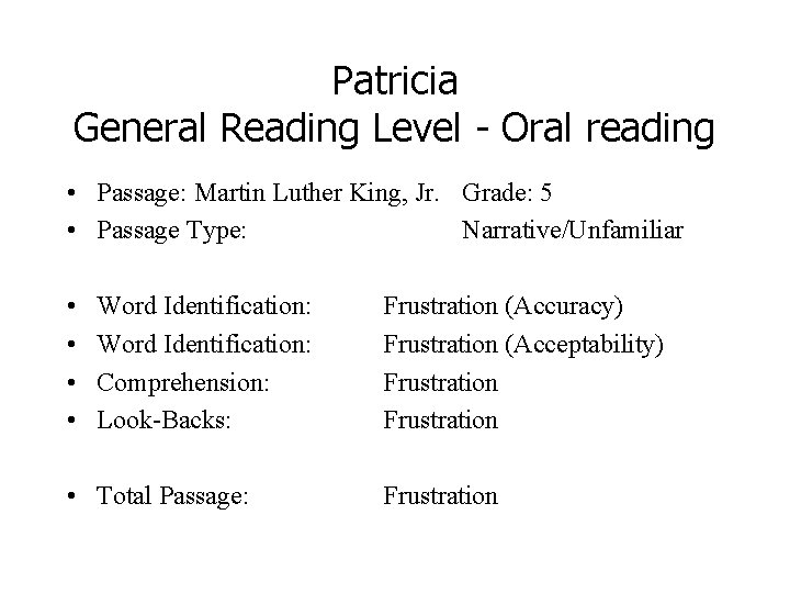 Patricia General Reading Level - Oral reading • Passage: Martin Luther King, Jr. Grade: