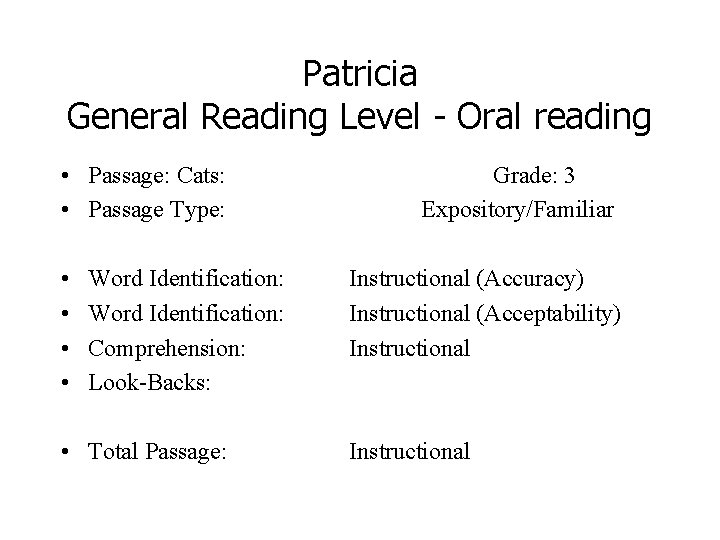 Patricia General Reading Level - Oral reading • Passage: Cats: • Passage Type: •