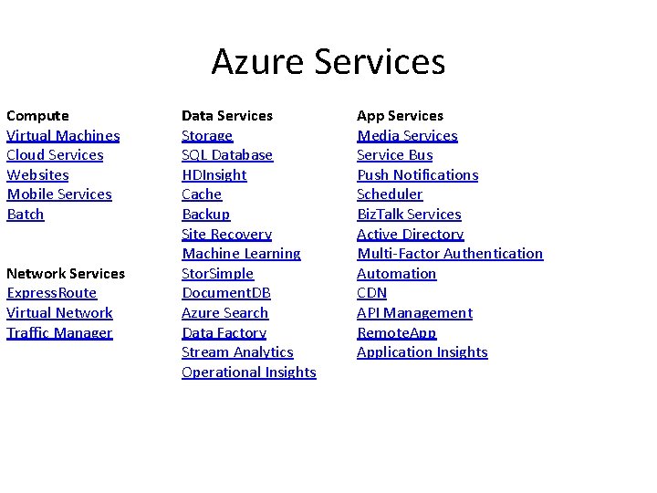 Azure Services Compute Virtual Machines Cloud Services Websites Mobile Services Batch Network Services Express.