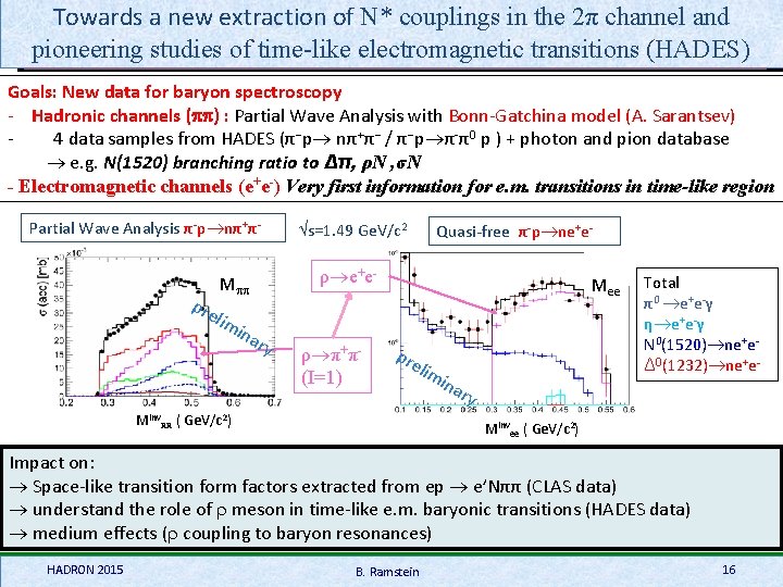 International Workshop on Partial Wave Analysis and Advanced