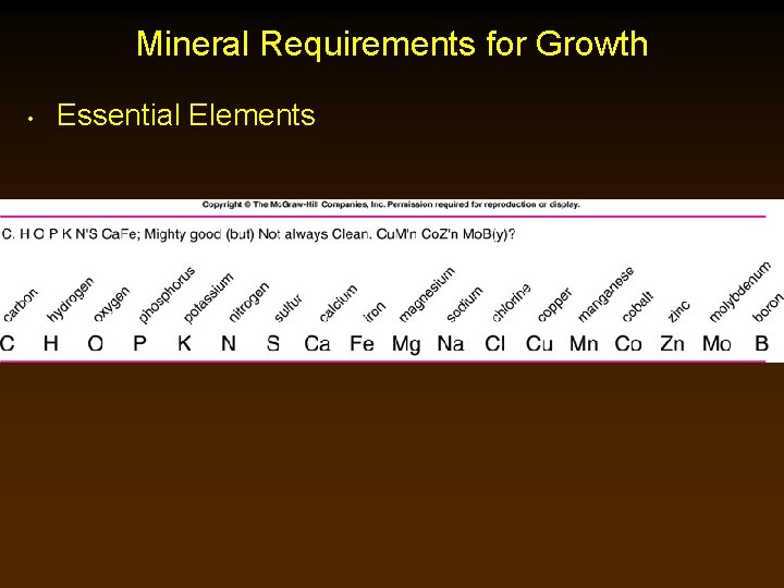 Mineral Requirements for Growth • Essential Elements 