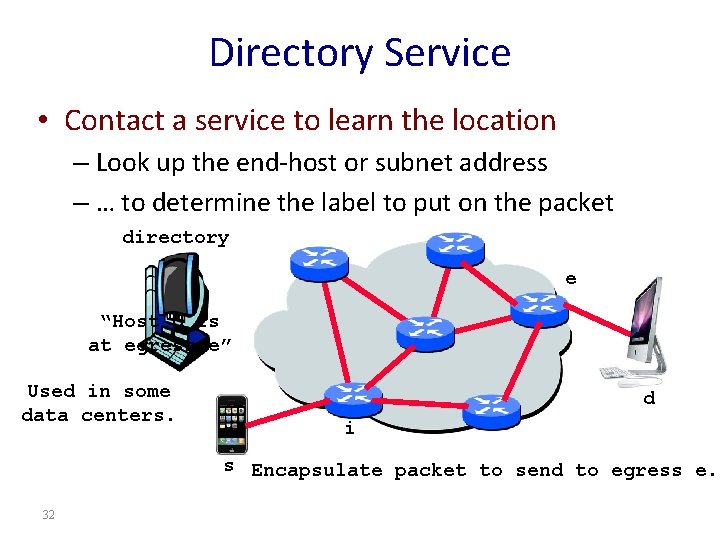 Directory Service • Contact a service to learn the location – Look up the