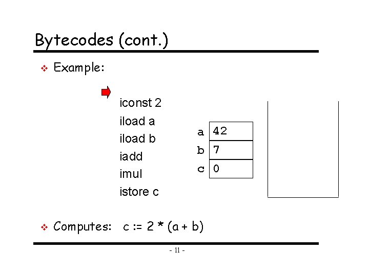 Bytecodes (cont. ) v Example: iconst 2 iload a iload b iadd imul istore