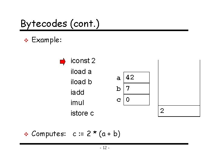 Bytecodes (cont. ) v Example: iconst 2 iload a iload b iadd imul istore