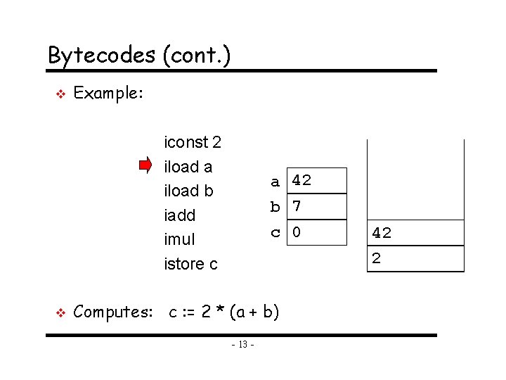 Bytecodes (cont. ) v Example: iconst 2 iload a iload b iadd imul istore