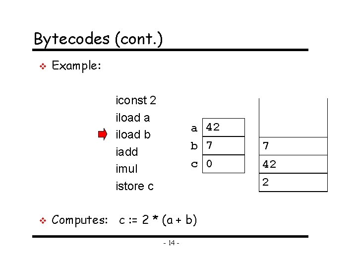 Bytecodes (cont. ) v Example: iconst 2 iload a iload b iadd imul istore