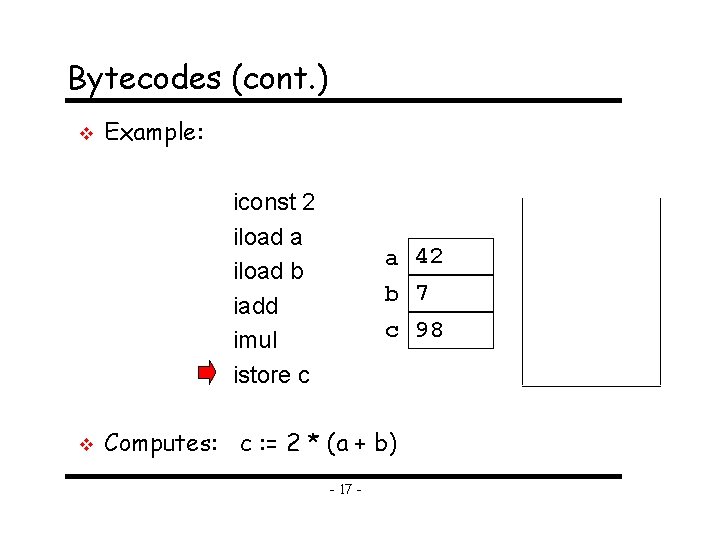 Bytecodes (cont. ) v Example: iconst 2 iload a iload b iadd imul istore
