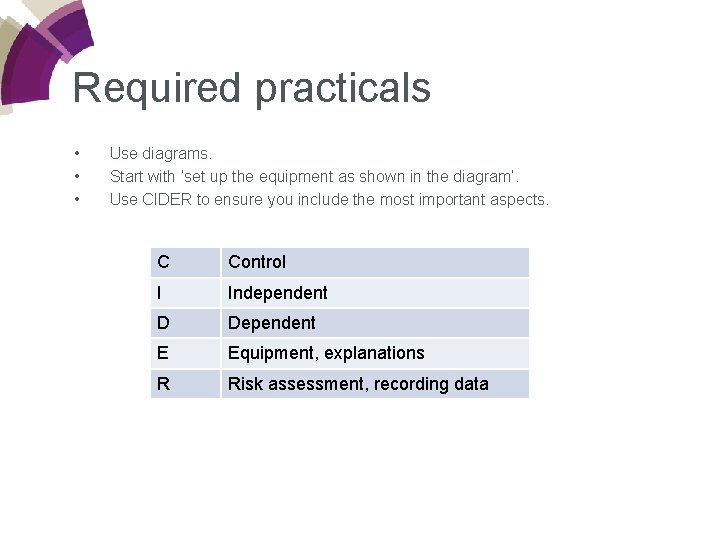 Required practicals • • • Use diagrams. Start with ‘set up the equipment as