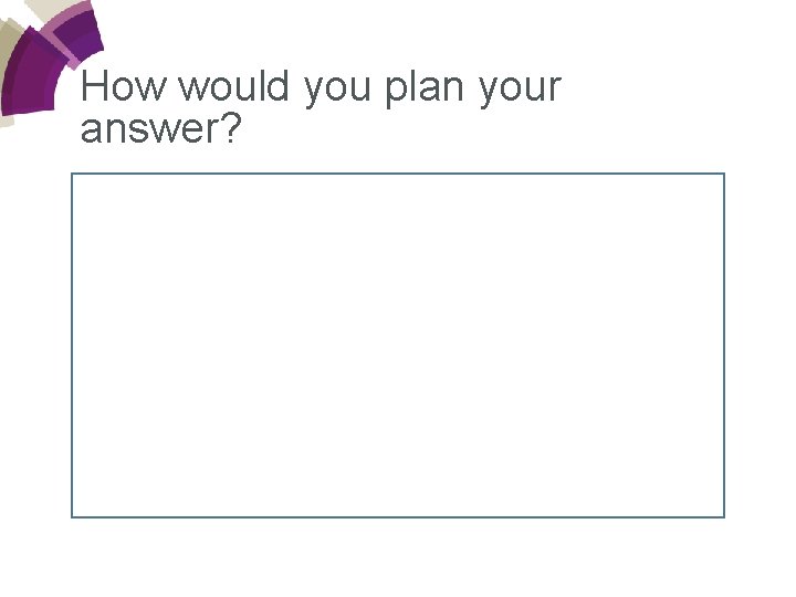 How would you plan your answer? 