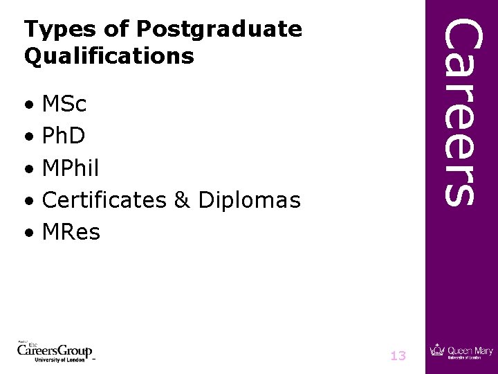 Careers Types of Postgraduate Qualifications • MSc • Ph. D • MPhil • Certificates Careers Types of Postgraduate Qualifications • MSc • Ph. D • MPhil • Certificates