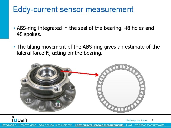 Eddy-current sensor measurement • ABS-ring integrated in the seal of the bearing. 48 holes Eddy-current sensor measurement • ABS-ring integrated in the seal of the bearing. 48 holes