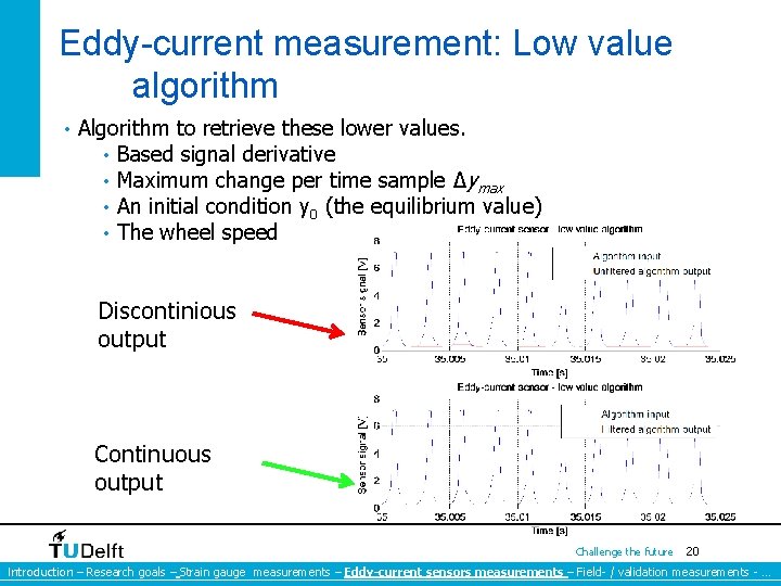 Eddy-current measurement: Low value algorithm • Algorithm to retrieve these lower values. • Based Eddy-current measurement: Low value algorithm • Algorithm to retrieve these lower values. • Based