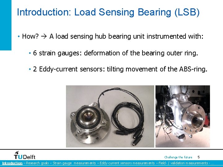 Introduction: Load Sensing Bearing (LSB) • How? A load sensing hub bearing unit instrumented Introduction: Load Sensing Bearing (LSB) • How? A load sensing hub bearing unit instrumented