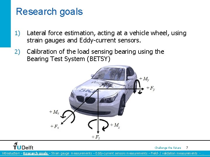 Research goals 1) Lateral force estimation, acting at a vehicle wheel, using strain gauges Research goals 1) Lateral force estimation, acting at a vehicle wheel, using strain gauges