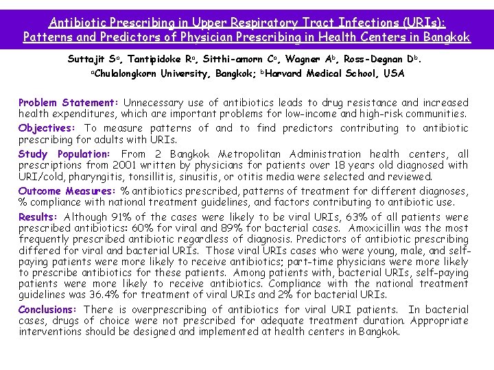 Antibiotic Prescribing in Upper Respiratory Tract Infections (URIs): Patterns and Predictors of Physician Prescribing