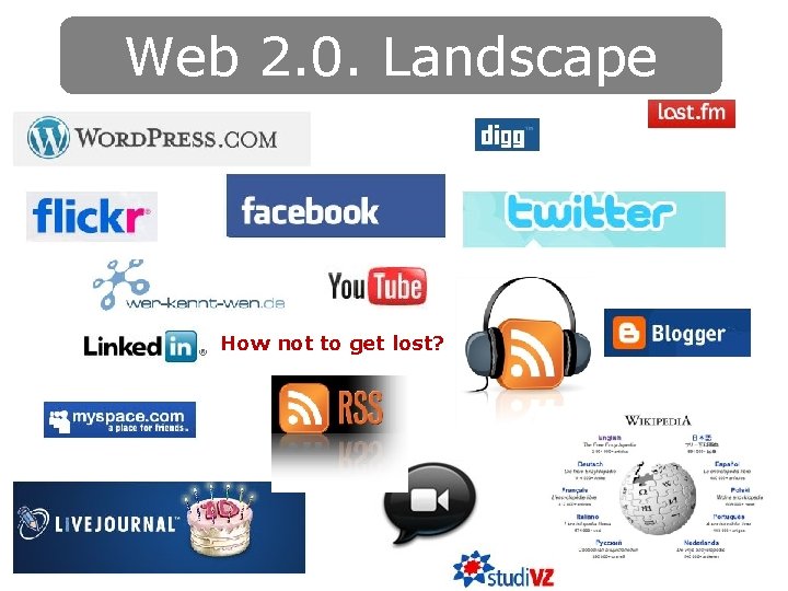 Web 2. 0. Landscape How not to get lost? 