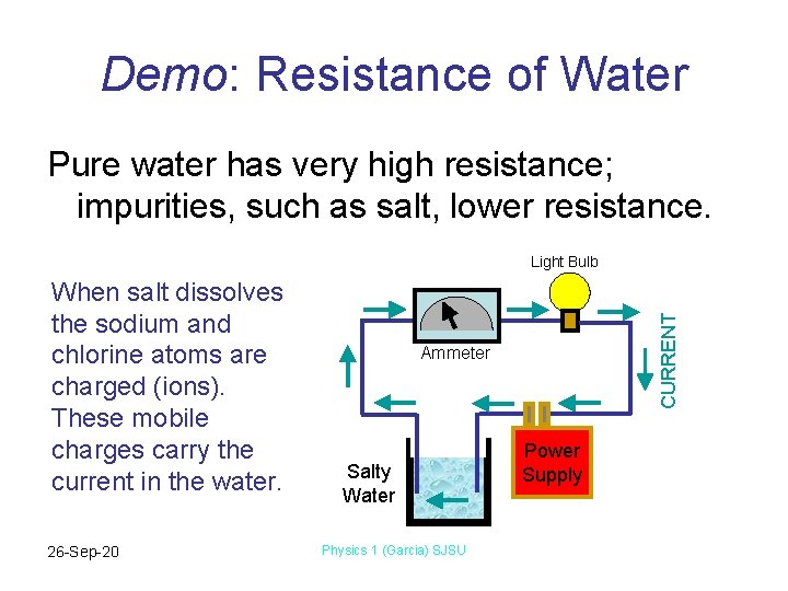 Demo: Resistance of Water Pure water has very high resistance; impurities, such as salt,