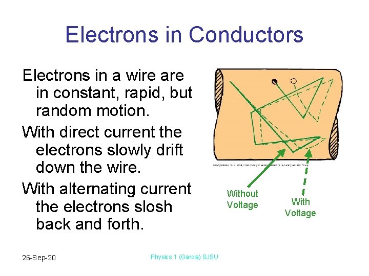 Electrons in Conductors Electrons in a wire are in constant, rapid, but random motion.