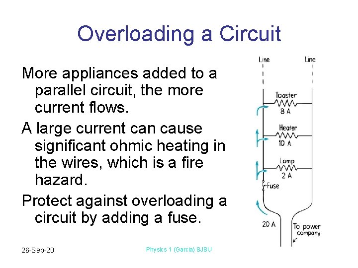 Overloading a Circuit More appliances added to a parallel circuit, the more current flows.