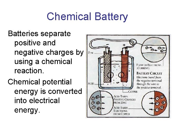 Chemical Battery Batteries separate positive and negative charges by using a chemical reaction. Chemical