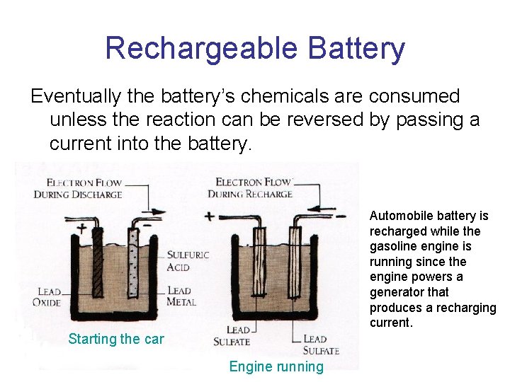 Rechargeable Battery Eventually the battery’s chemicals are consumed unless the reaction can be reversed