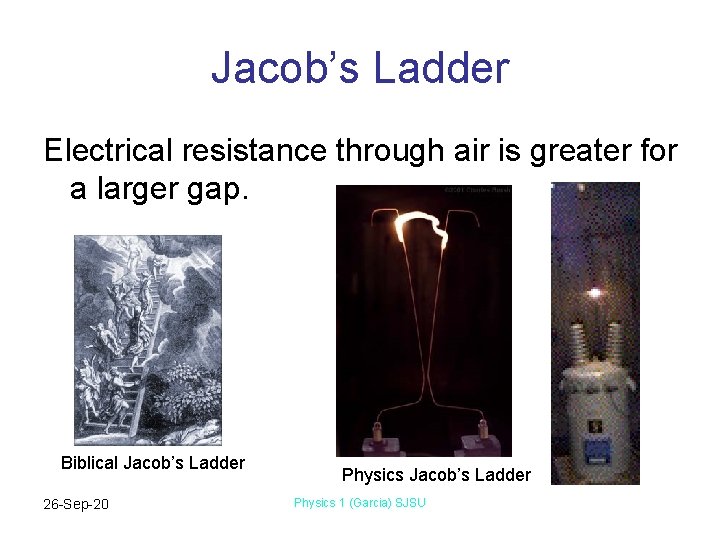 Jacob’s Ladder Electrical resistance through air is greater for a larger gap. Biblical Jacob’s