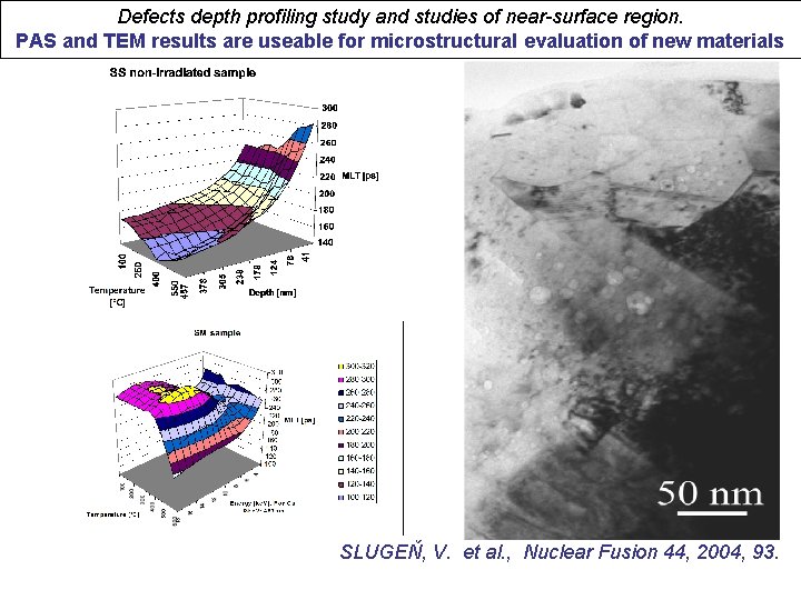 Defects depth profiling study and studies of near-surface region. PAS and TEM results are