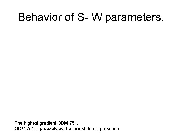 Behavior of S- W parameters. The highest gradient ODM 751 is probably by the